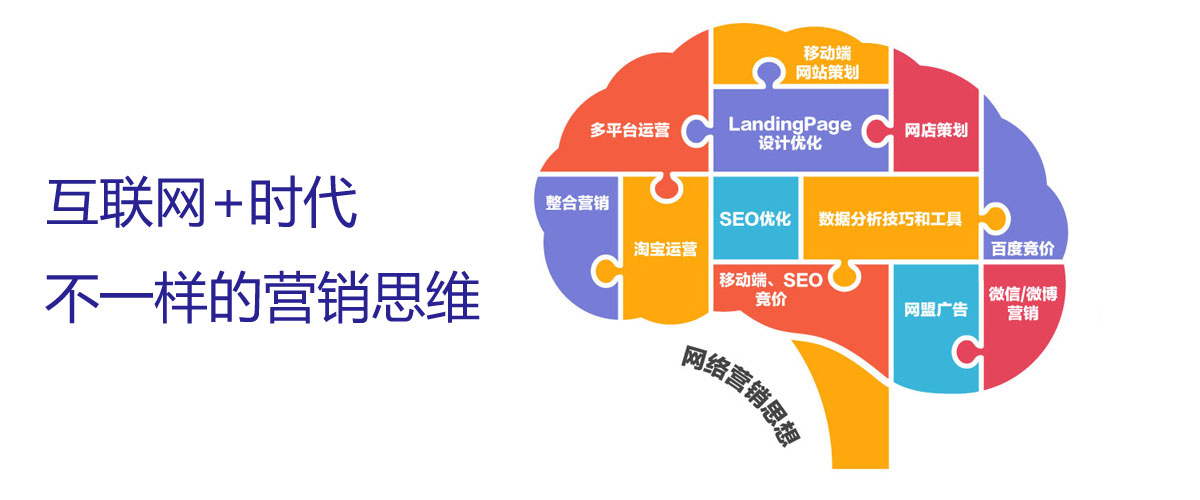 網(wǎng)絡(luò)營(yíng)銷沒效果怎么做?